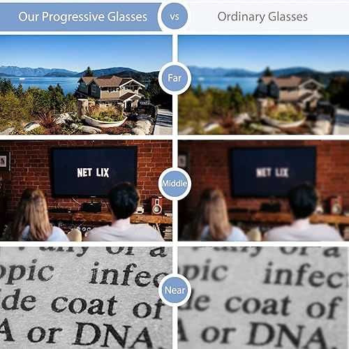 Miniatura 6 de Gafas de lectura progresivas multifocal, lentes de bloqueo de luz azul semi sin montura para hombres y mujeres TR90 multifocales