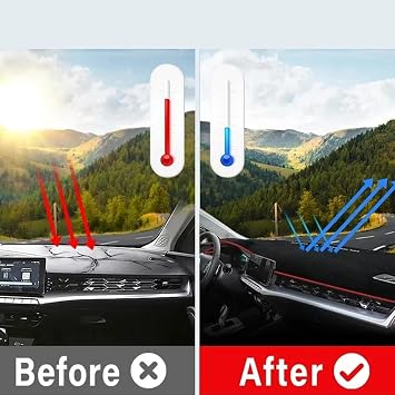 Fit for Suzuki Every 2015-2025,Dashboard Cover Mat,Anti-Sun Anti-Glare Non-Slip Dash Cover Mat Pad,Protect car Interior