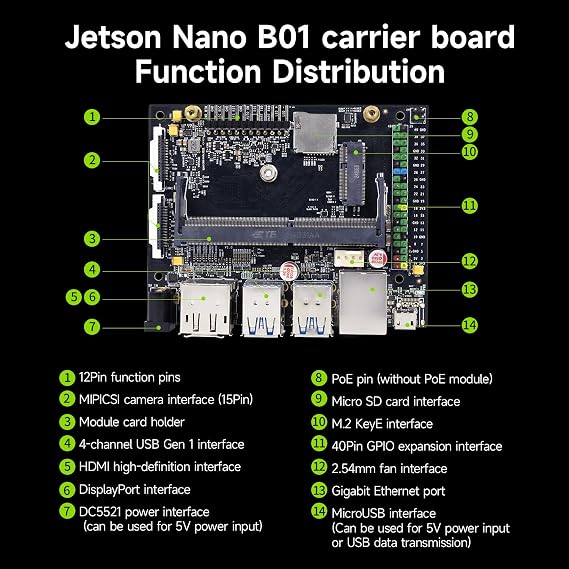 Yahboom Jetson Nano 4GB Carrier Board Based On Jetson Nano 4GB SUB/B01 Core Module, Electronic Project Development