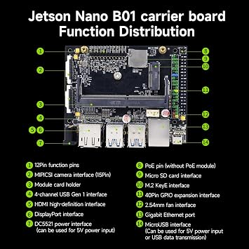 Yahboom Jetson Nano 4GB Carrier Board Based On Jetson Nano 4GB SUB/B01 Core Module, Electronic Project Development