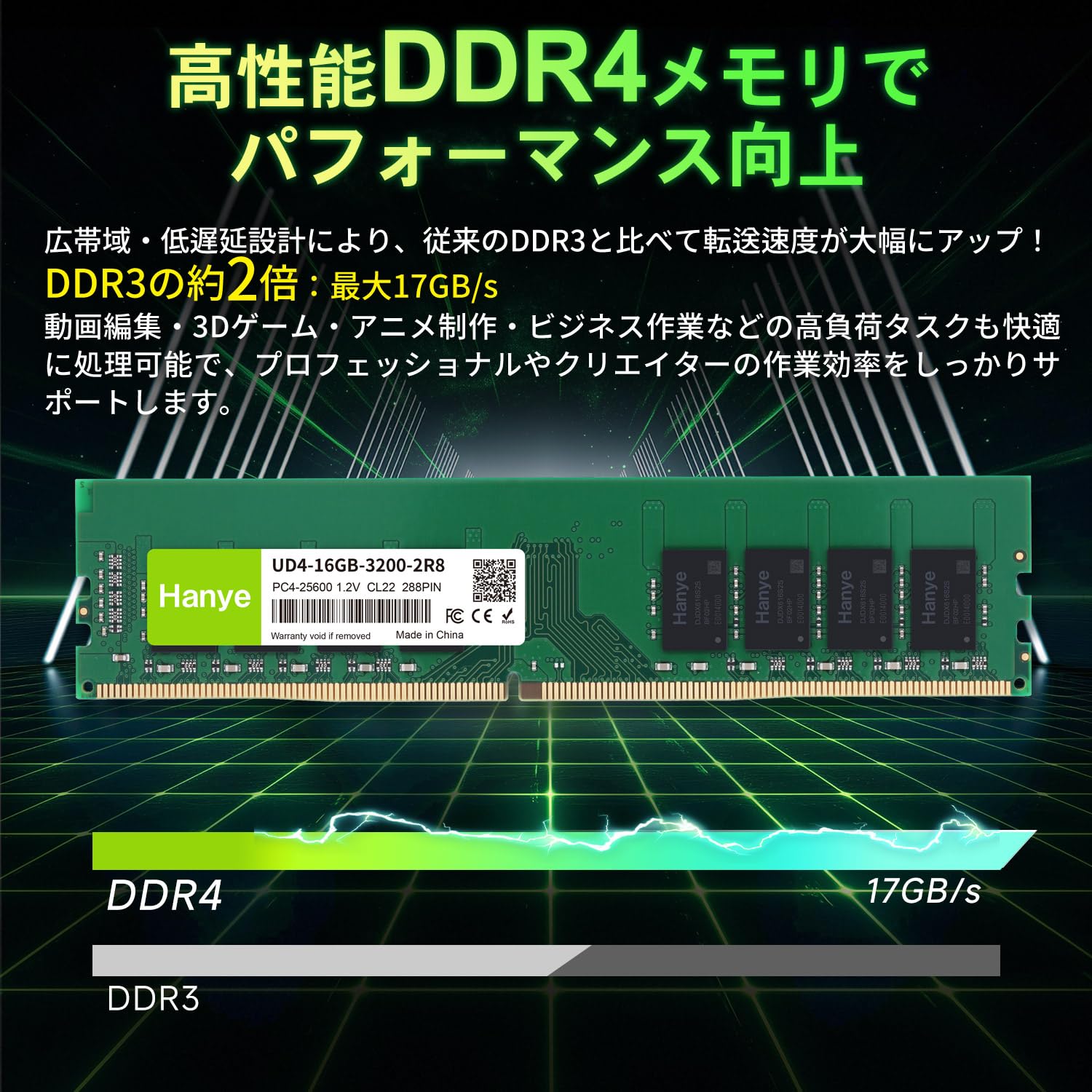 Hanye 16GB SO-DIMM メモリ 2枚セット Hanye デスクトップPC用メモリ PC4-25600(DDR4-3200) 32GB(16GBx2枚