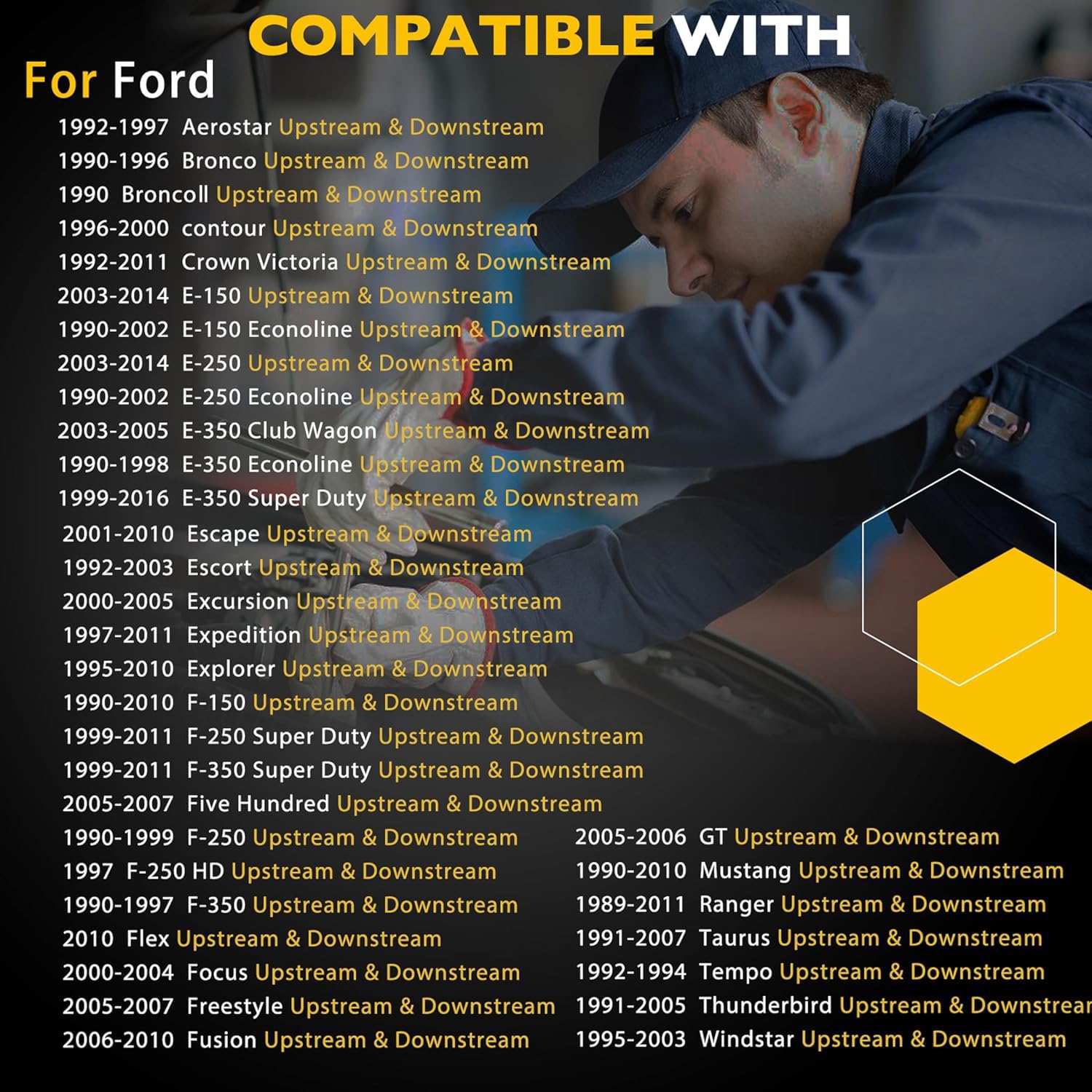 oxygen sensor upstream downstream o2 2pcs | compatible with ford f150 f250 ranger expedition explorer escape, mazda tribute, lincoln & more replace# 15717, 15716, 15664, zzc318861