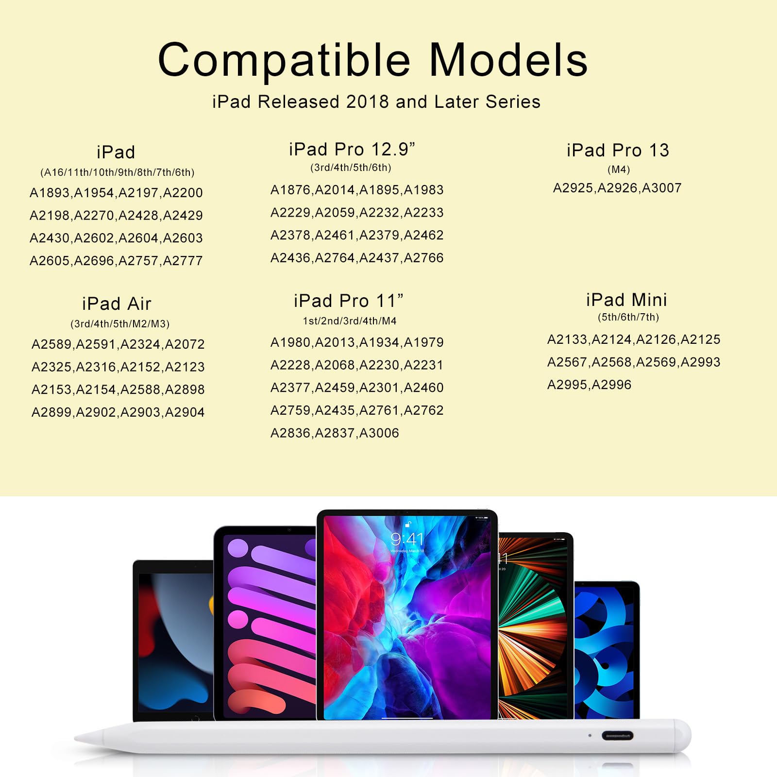 Amazon.in: Buy Apple Pencil (USB-C): Palm Rejection Pixel-Perfect