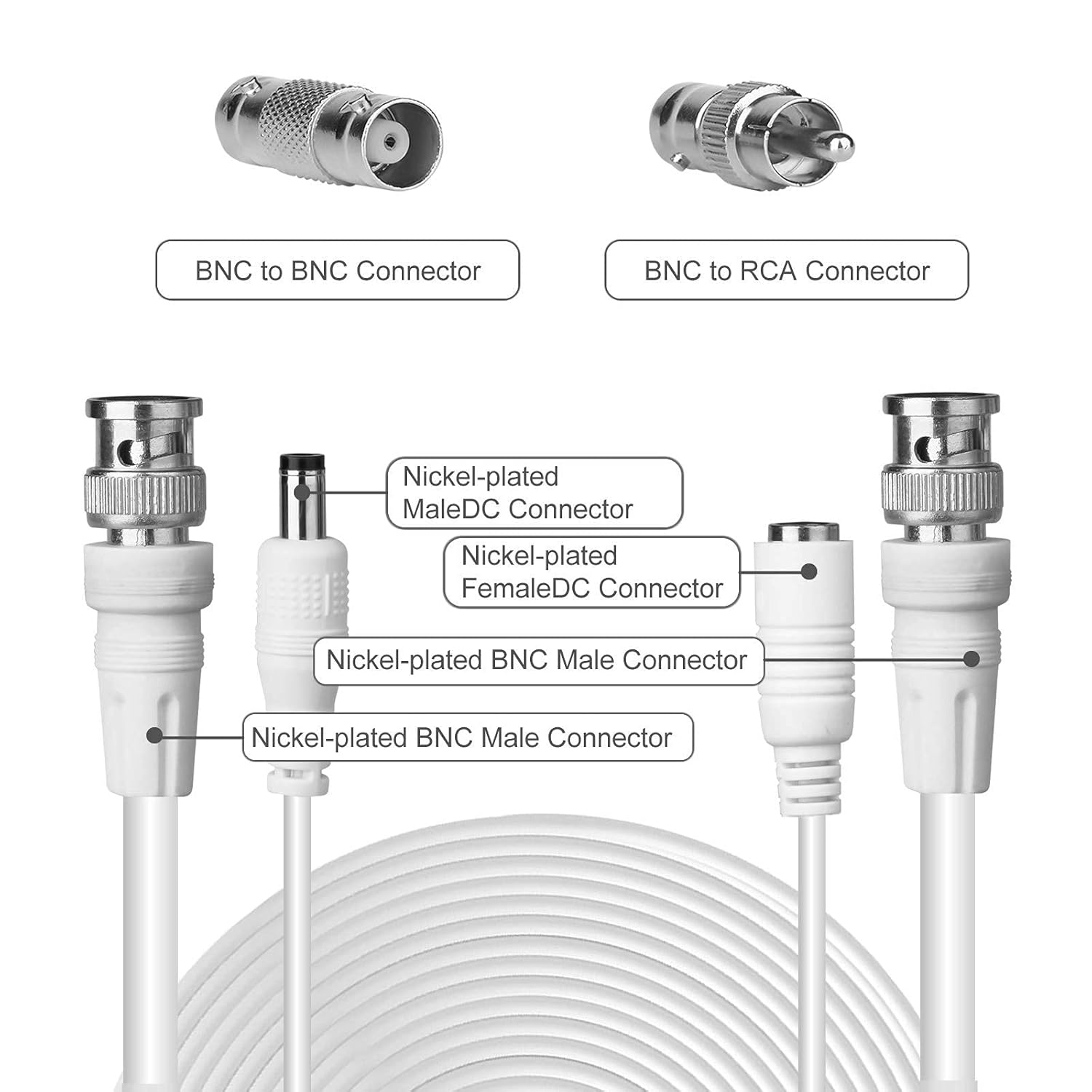 bnc security camera cable