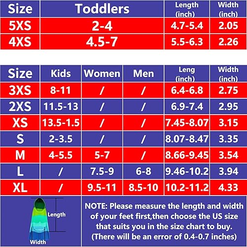 Miniatura 4 de Fadgesy Swimming Training Fins,Comfortable Silicone Flippers for Swimming and Diving,Size Suitable Kids Girls Boys Adult