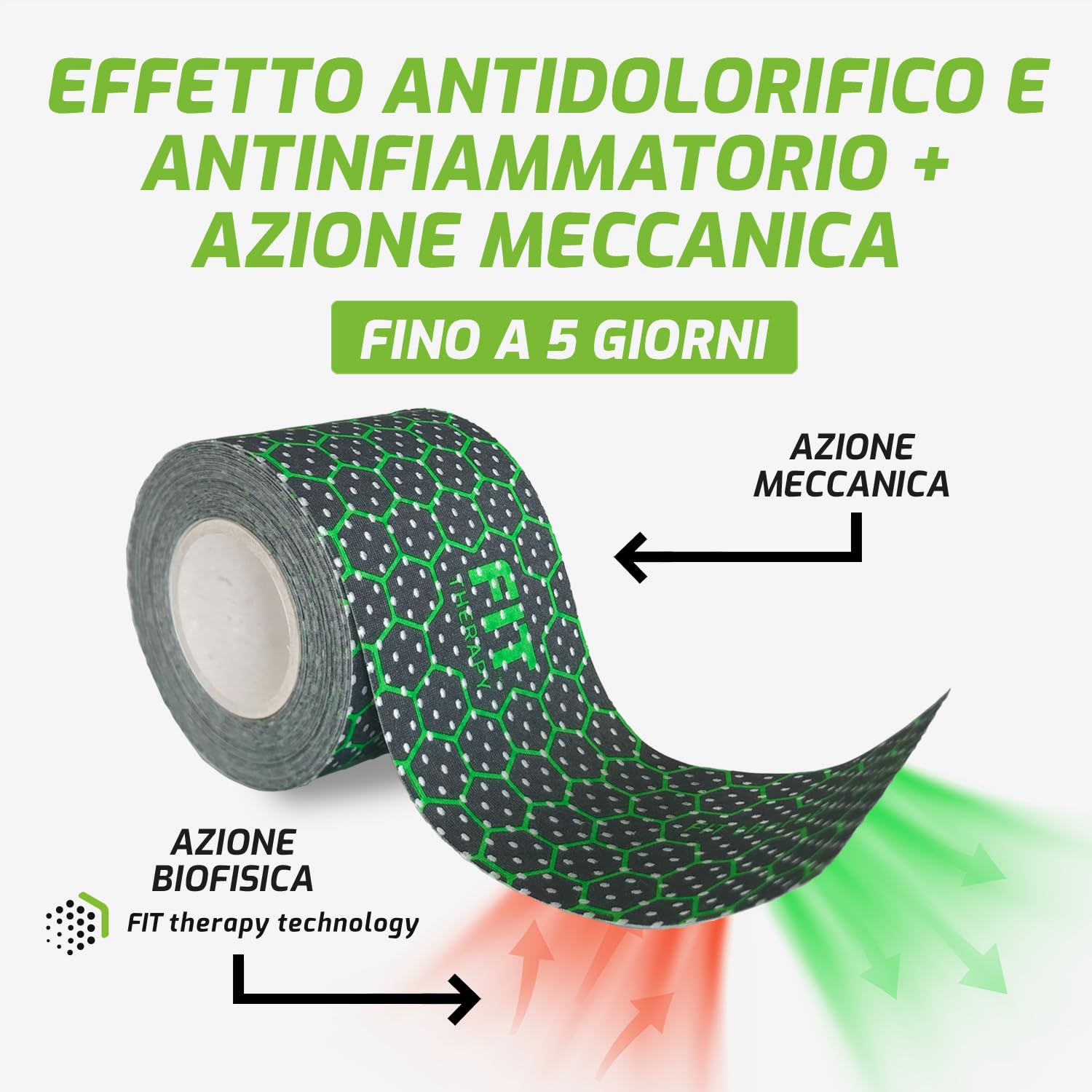 FIT Therapy – Tape Kinesiologico Professionale per Sport e Recupero Muscolare – Kinesio Tape Antidolorifico e Antinfiammatorio – NON SCALDA, Impermeabile, Senza Farmaci, Dura 5 giorni (5 Metri)