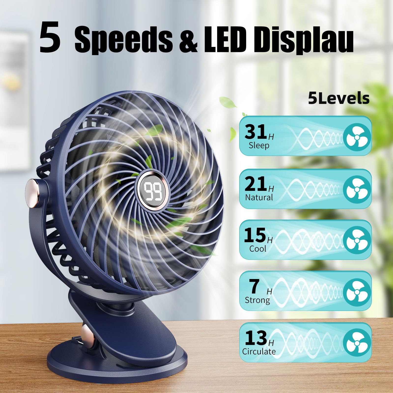 Ventilatore da Tavolo, Mini Ventilatore USB con Display LCD, 5 Velocità 720° Rotante, 6000mAh Piccolo Ventilatore Portatile Ricaricabile, Ventilatore Clip per Ufficio Casa Campeggio Viaggio(Blu)