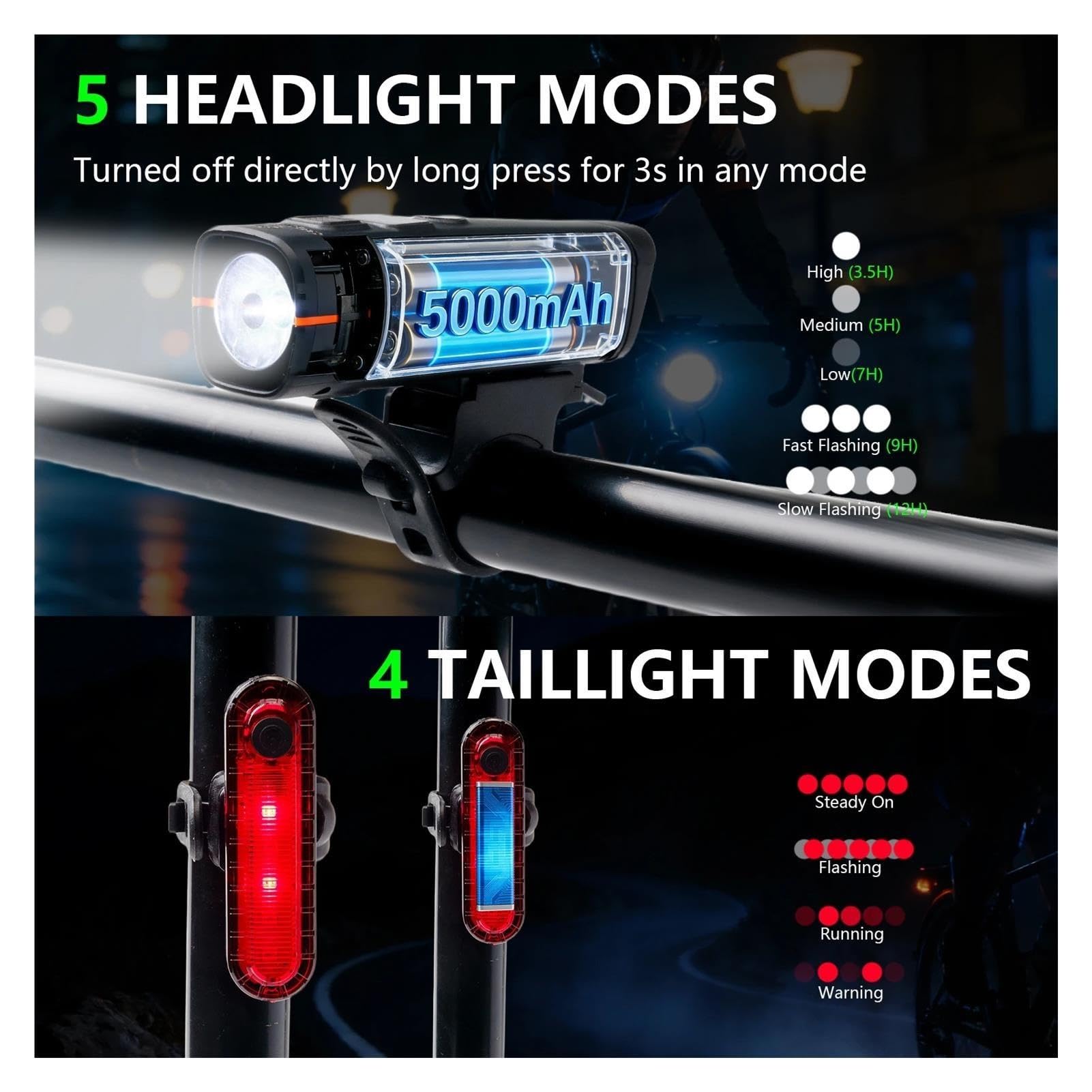 1 luz LED for Bicicleta de 300 LM.