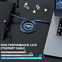 Vista 5 de G-PLUG Cable Ethernet Cat 6 – Cable Ethernet Cat6 Lightning Fast – Cable LAN con velocidades de hasta 1000 mbps – Cable de red con conector Rj45