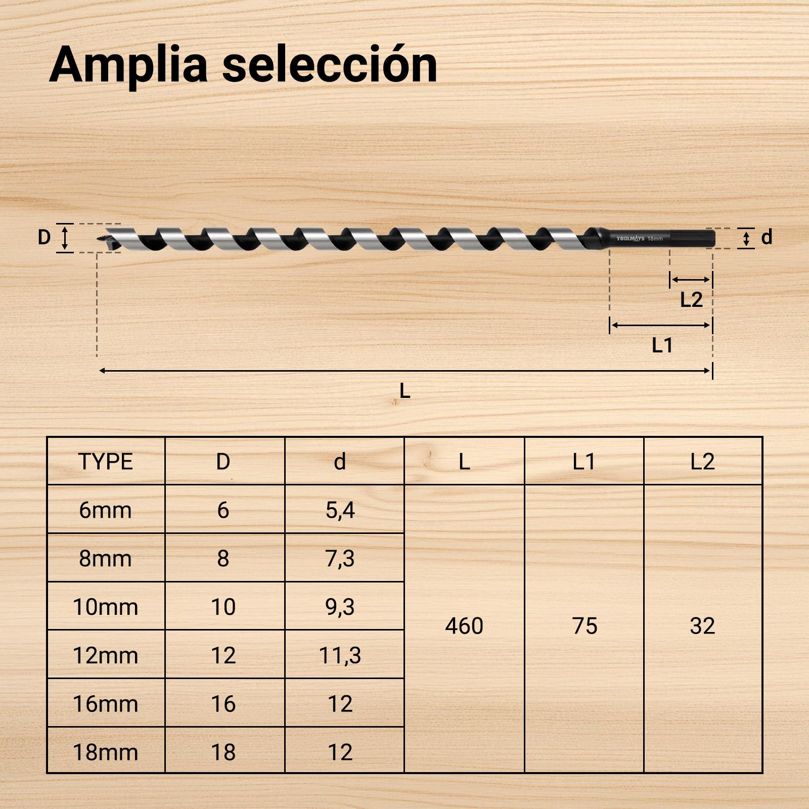Brocas para Madera Ø6-18 x 460 mm 6 pcs | Broca Helicoidales Larga con Vástago Hexagonal 6, 8, 10, 12, 16 y 18 mm, Incluye Estuche para Madera Blanda y Dura