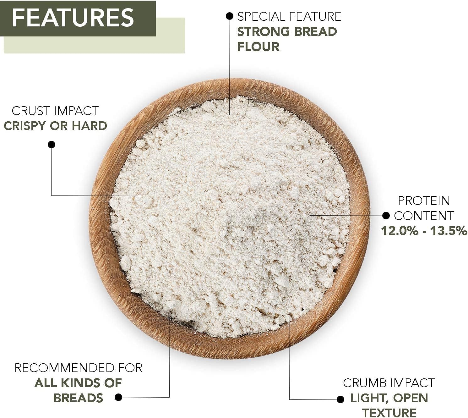Farine De Ble T65 BRE.ad Flo.ur, 4 LBS (1.8kg) - Unbleached & High Protein Flour, All Purpose Bread Flour, Strong Bread Flour