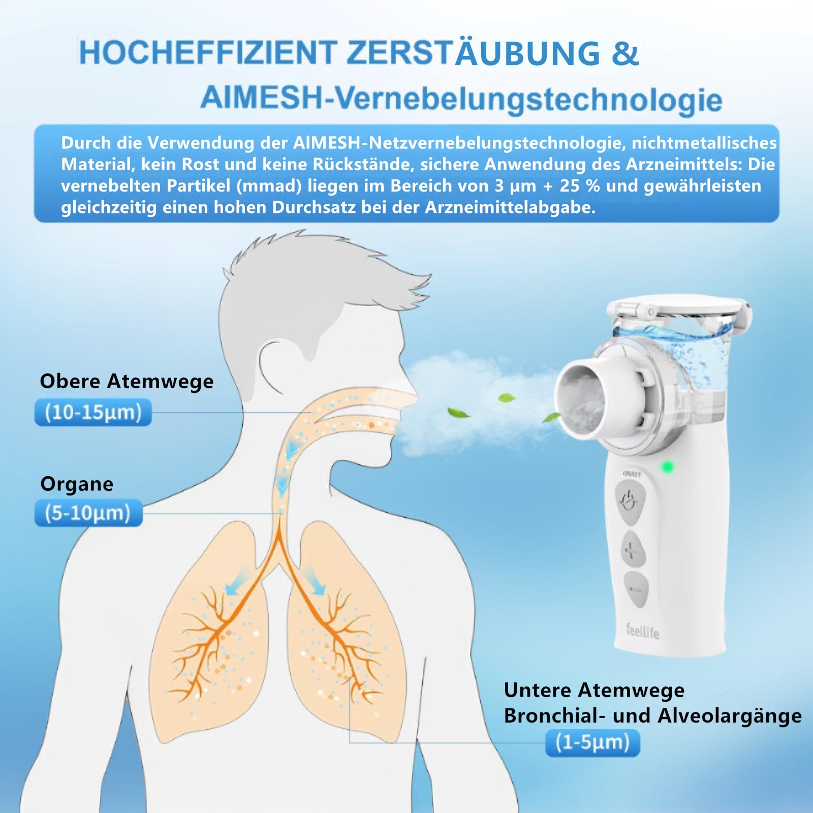 FEELLIFE Inhalationsgerät Tragbar, Leise Inhaliergeräte für Erwachsene Kinder, Aufladbarer Baby Inhalator, 3µm Partikelgröße Einstellbarer Sprühnebel Vernebler Inhaliergerät (Weiß)