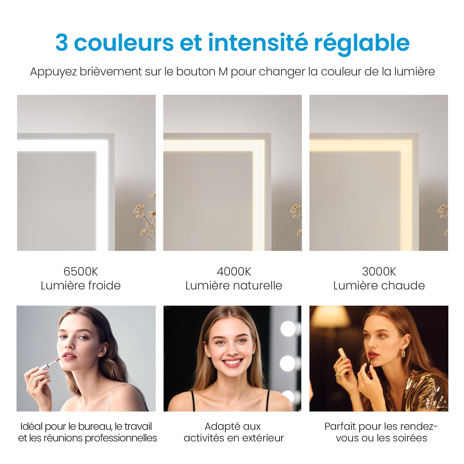 Heilmetz Miroir Coiffeuse LED 50x42cm Noir, Mirroir Maquillage Lumineux Hollywood avec 3 Températures de Couleur, Dimmable, Touche Tactile