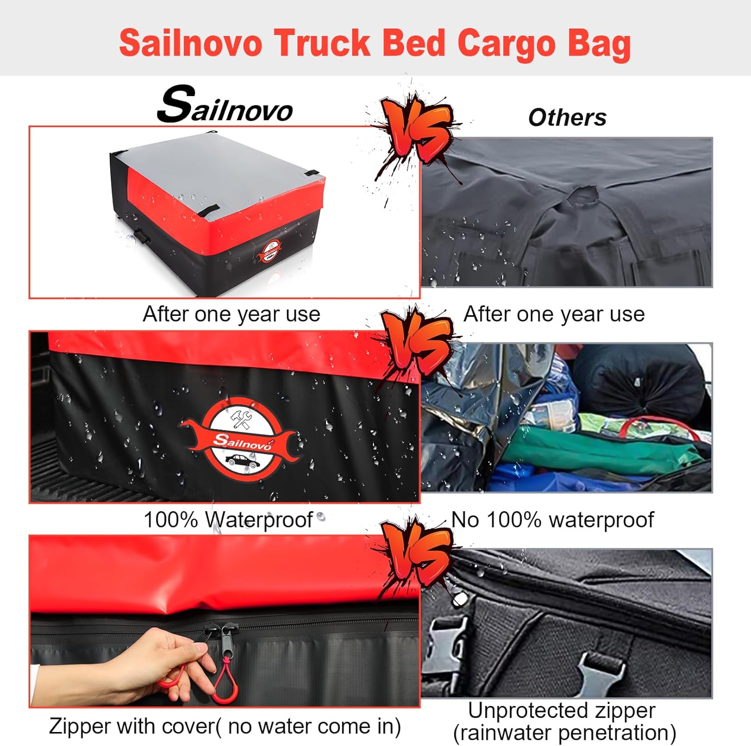 Sailnovo Truck Bed Cargo Bag, 26 Cubic ft Waterproof Cargo Bag for Truck Bed, Heavy Duty PVC Truck Cargo Bag Fits Any Truck Size with 6 Stretch Cord, Packing Bag (50''x40''x22'') Red