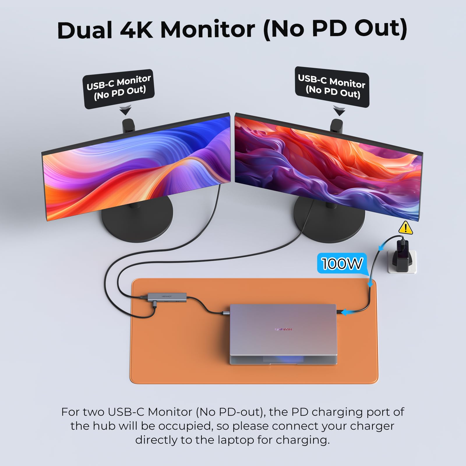 Hub di uscita video USB C, docking station per doppio monitor supporta monitor USB-C PD, splitter Thunderbolt per schermo portatile, uscita video 4K a 30-60Hz, 4 porte Gen2 10Gbps, PD 100W, con cavo