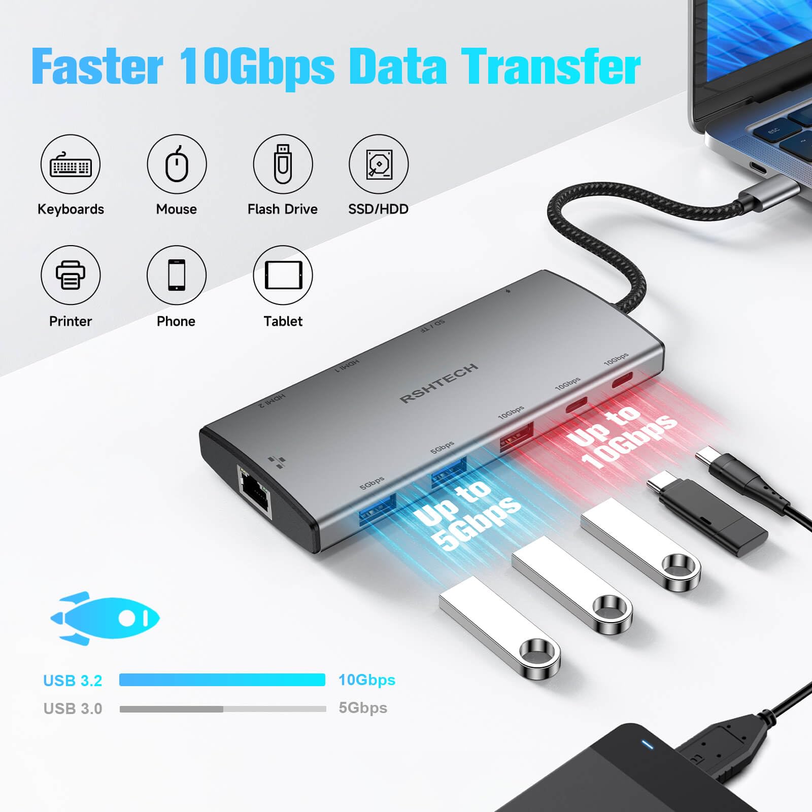 RSHTECH - Estación de acoplamiento USB C, doble monitor, adaptador multipuerto USB C 11 en 1 con 2 HDMI 4K/8K, 3 puertos USB 3.2 de 10 Gbps (2C + 1A), 2 puertos USB 3.0, 100 W PD, Gigabit Ethernet
