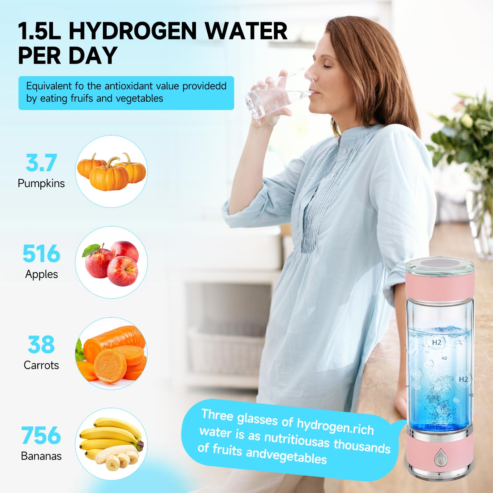 Hydrohealth - Generador de botellas de agua de hidrógeno, portátil y recargable, botella de agua de hidrógeno Hydro Health con tecnología SPE Pem, ionizador de agua, 3 minutos 4100 PPB de