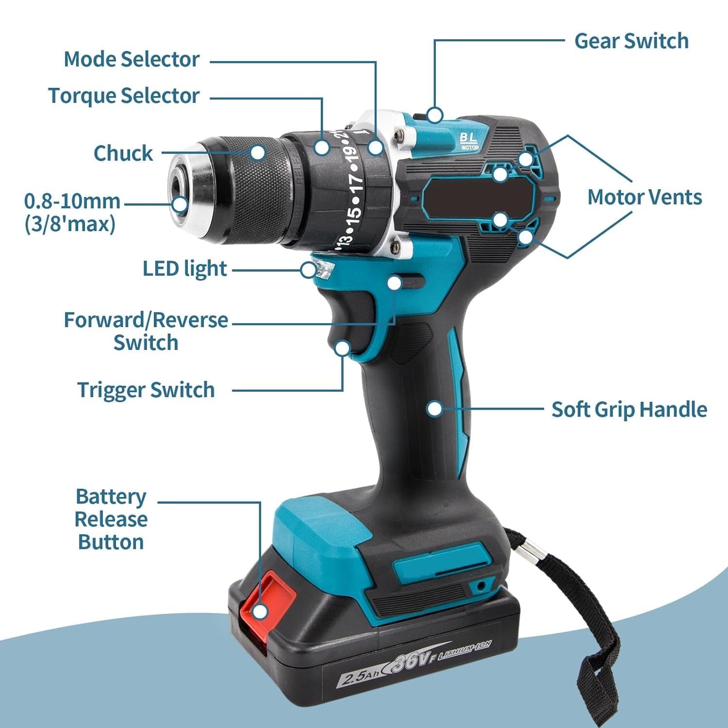 Adrohai 3.6V 2000mah Cordless Rechargeable Electric Screwdriver Rechargeable Hand Drill for Home Cordless Power Tools | Mini Cordless Screwdriver Set with LED Work light (29 in 1 Drill Tool) 3