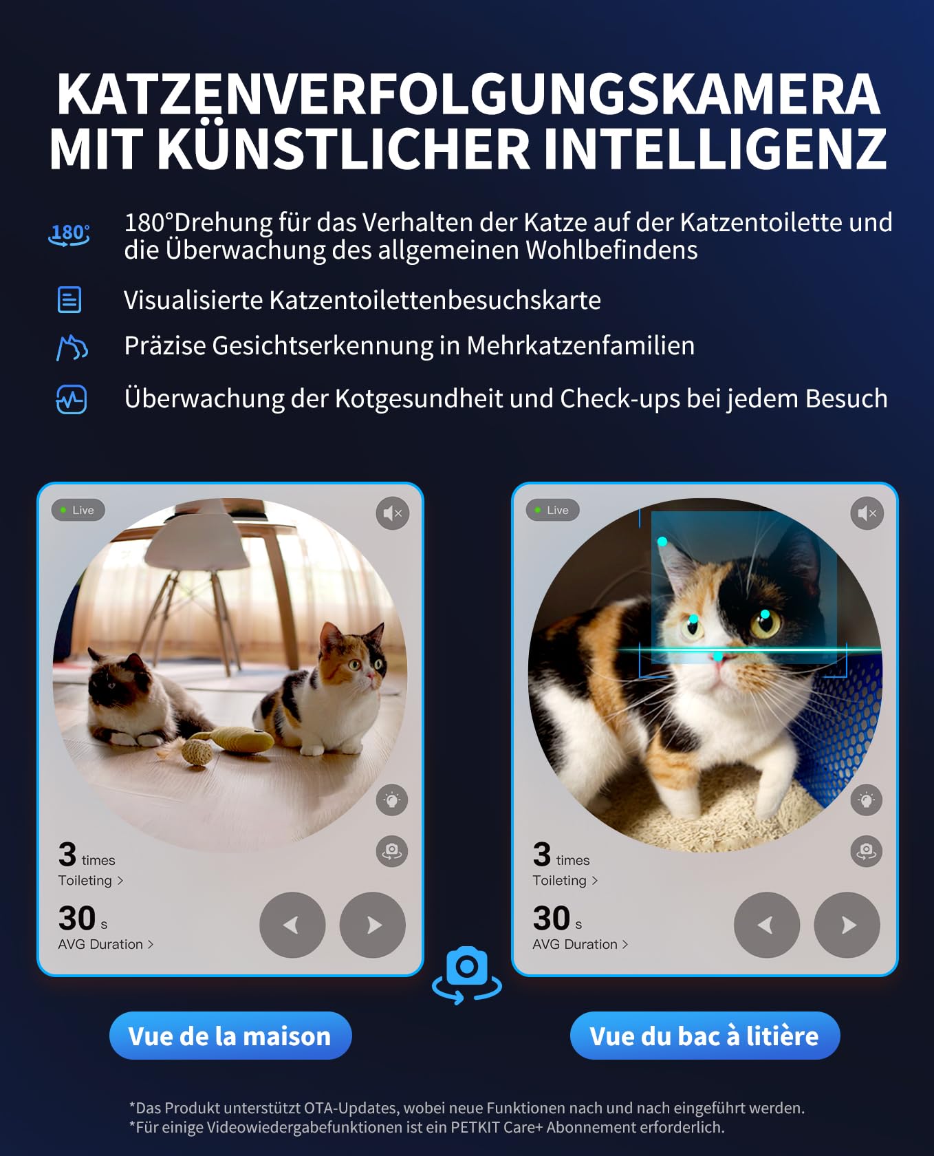 PETKIT Purobot Ultra Selbstreinigende Katzentoilette, Katzenklo Selbstreinigend mit 1080P HD-Kamera,Intelligente Reinigung, Kapazität 70L, Überwachung der Gesundheit AI, Ultra Leise und Sicher
