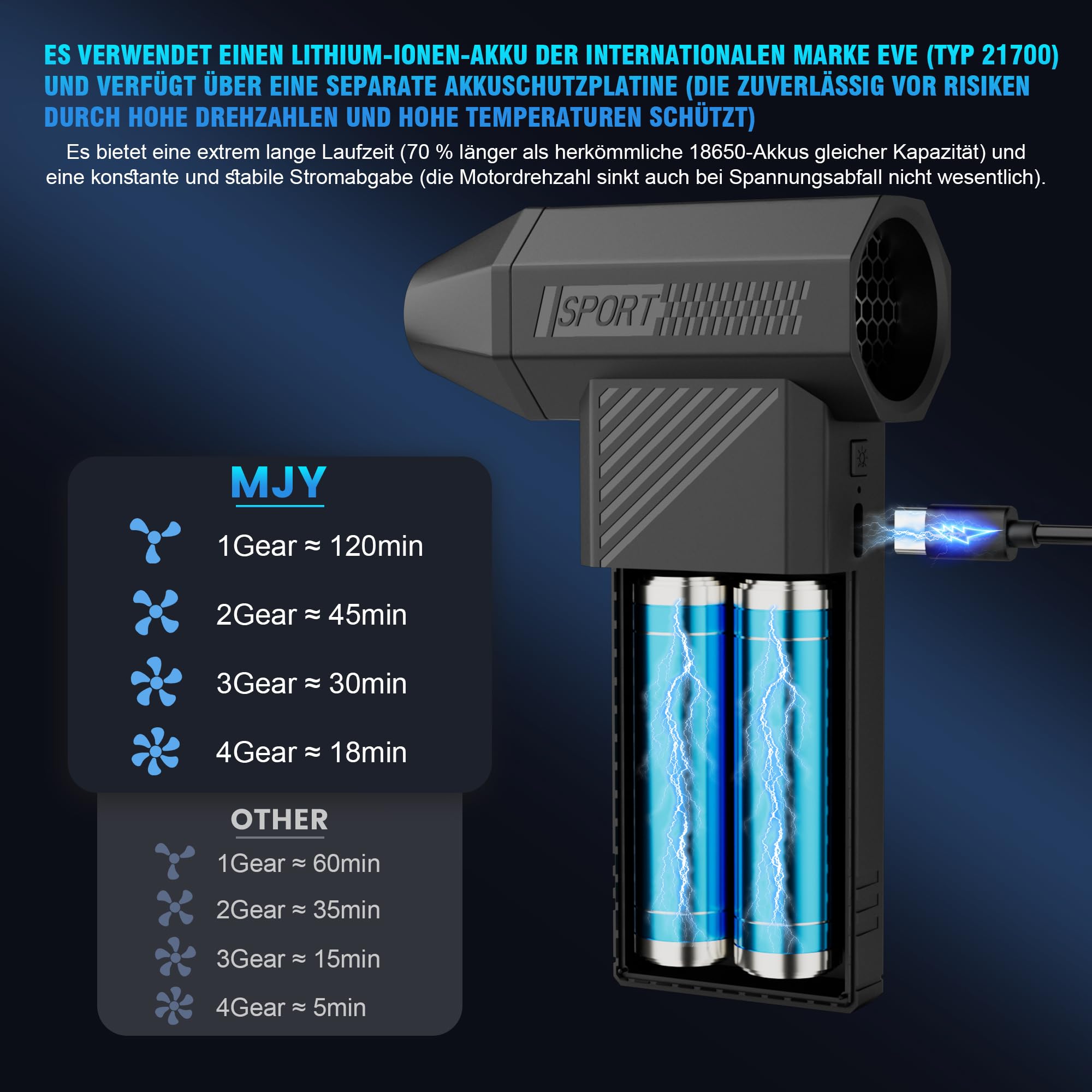 MJY 180000U/min 85M/S 230g Elektrische Staubgebläse Druckluftspray,7600mah Akku 4-Gang Einstellbar Electric Air Duster Turbo Gebläse Mit LED Laterne für Auto,elektronische Geräte,PC Reinigungsset