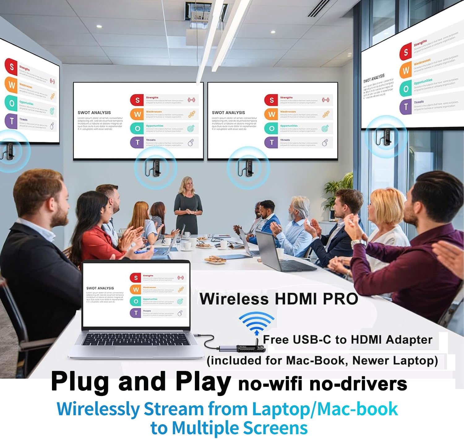 Wireless HDMI PRO- Transmitter and Three Receiver, Portable Multi-TVs Extender Kit, Plug and Play, Heat-Control, 5.8G/2.4G @60Hz 165FT/50M, Stream Video/PPT Wirelessly from Laptop to HDTVs/Monitors