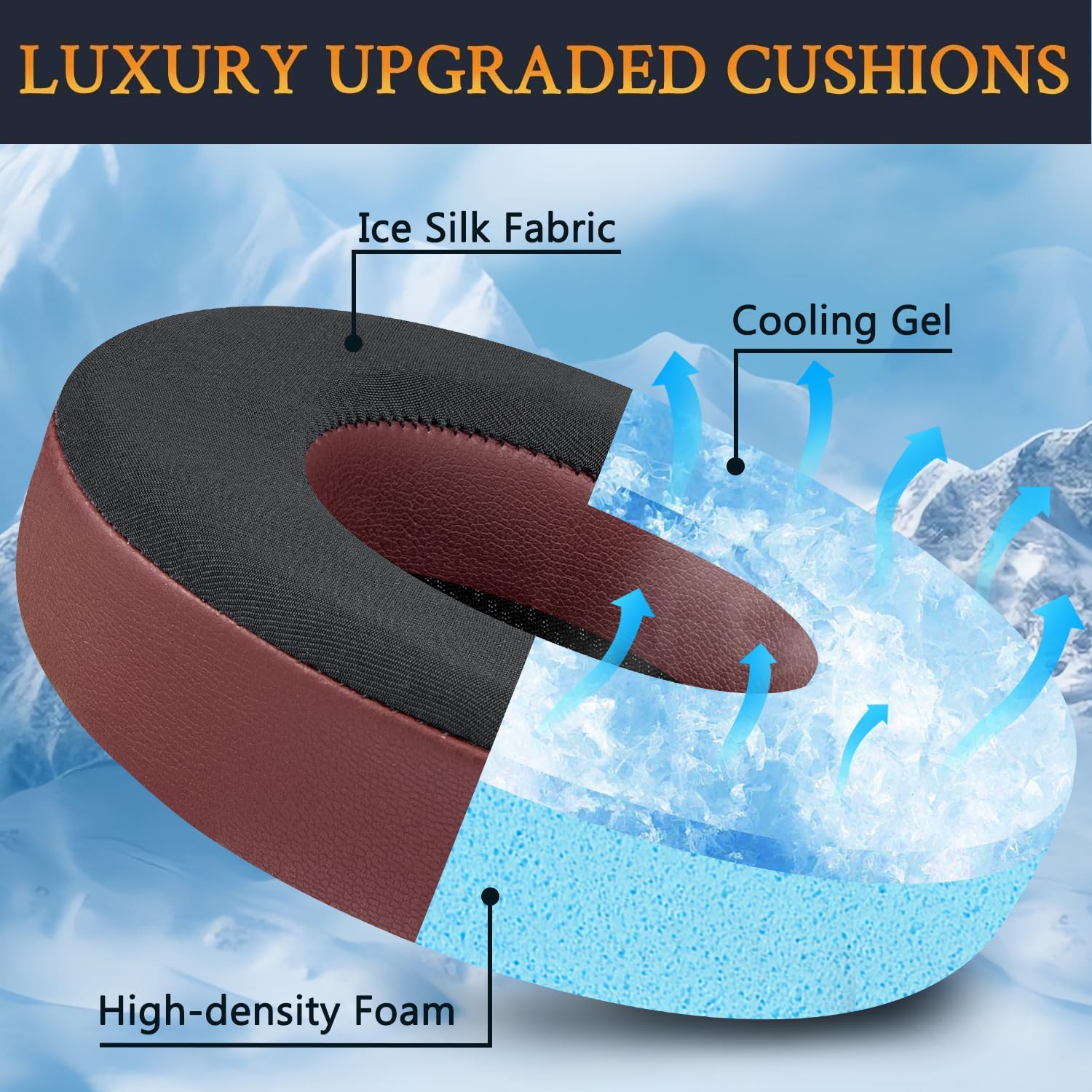 SOULWIT Cooling-Gel Ear Pads Replacement for Corsair Virtuoso RGB Wireless XT SE Gaming Headset - Image 3