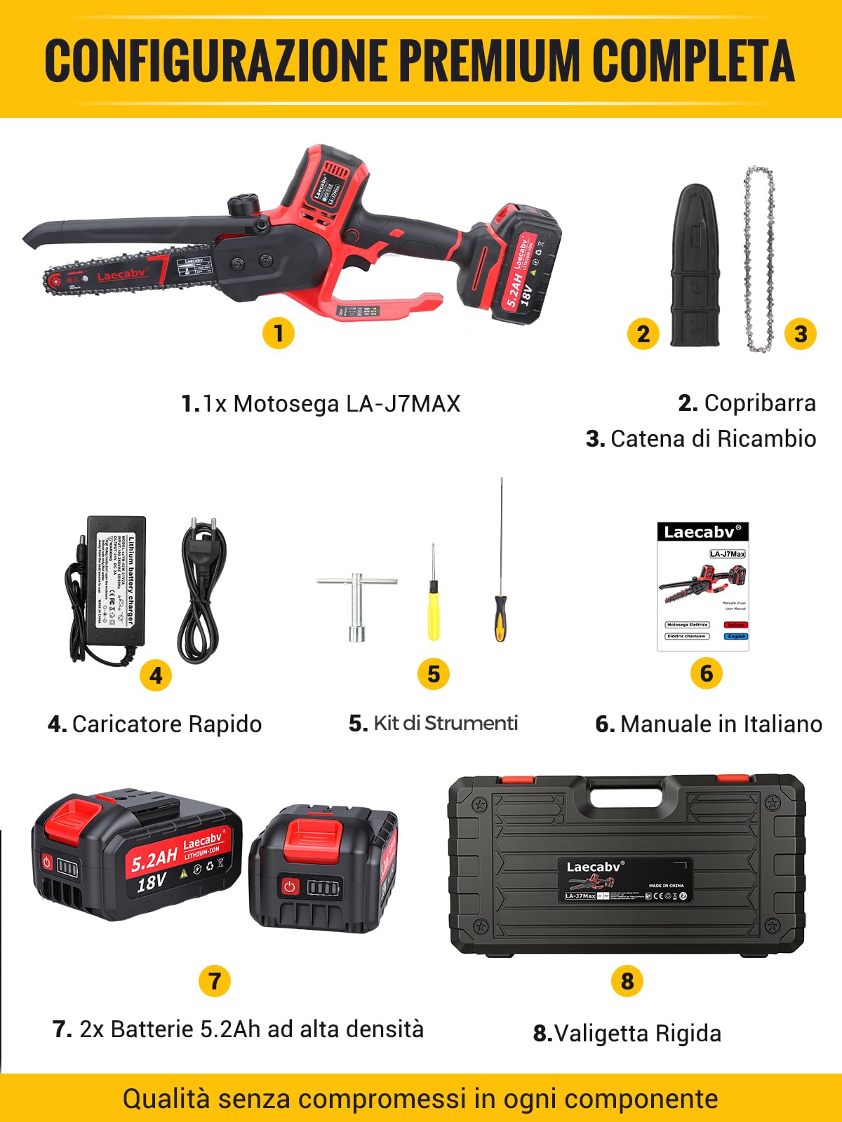 Laecabv Mini Motosega a Batteria J7Max 7 Pollici, con 2 Batterie 5.2Ah B10 e Motore Brushless, Seghetto Elettrico Portatile per Potatura e Taglio Legno, Auto-Oliatura