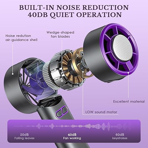 Miniatura 8 de Ventilador de mano personal - Mini ventilador portátil Y32 Pro I con batería de largo rendimiento - Ultra silencioso para nueva tecnología de