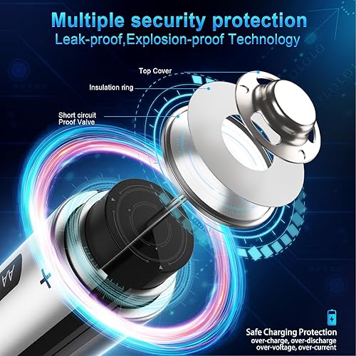 Miniatura 3 de SUKAI Baterías recargables AA, baterías dobles A de alta capacidad de 2800 mAh, batería AA NiMH de 1.2 V con baja autodescarga, cargable para 1200