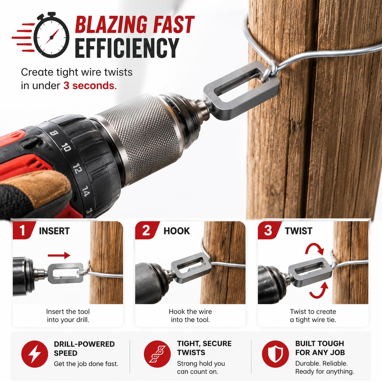 Wire Twister Tool - Drill Powered for Fast Twisting -4