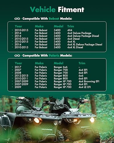 Vista 427 de SCITOO 1333081 1333947 Eje CV trasero izquierdo derecho para 2016-2020 para Polaris General 1000 2017-2020 para Polaris General 4 1000 2015-2018