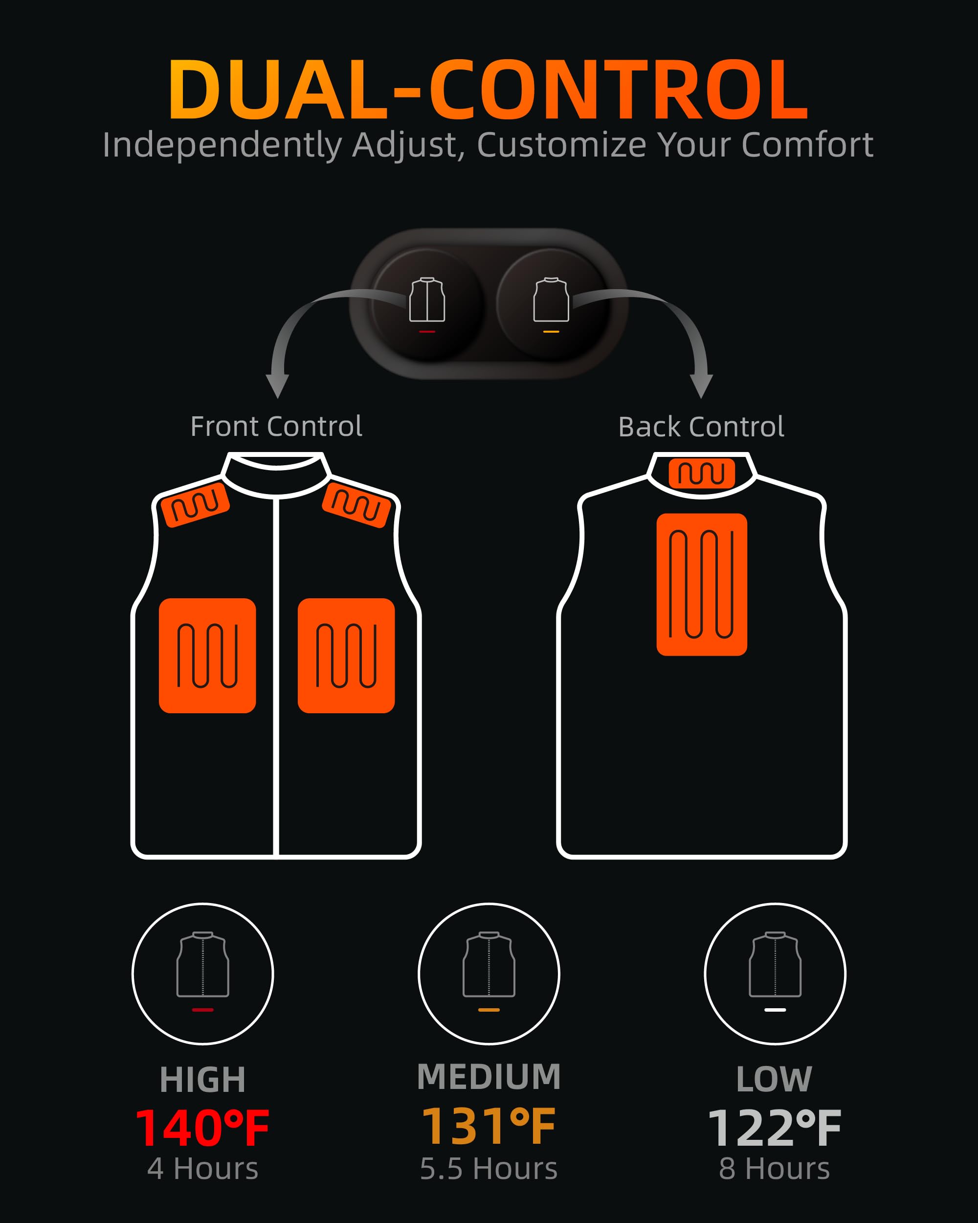 HEWINZE Gilet riscaldato in pile da donna - Gilet caldo con batteria da 7,4 V, gilet riscaldato per la caccia.