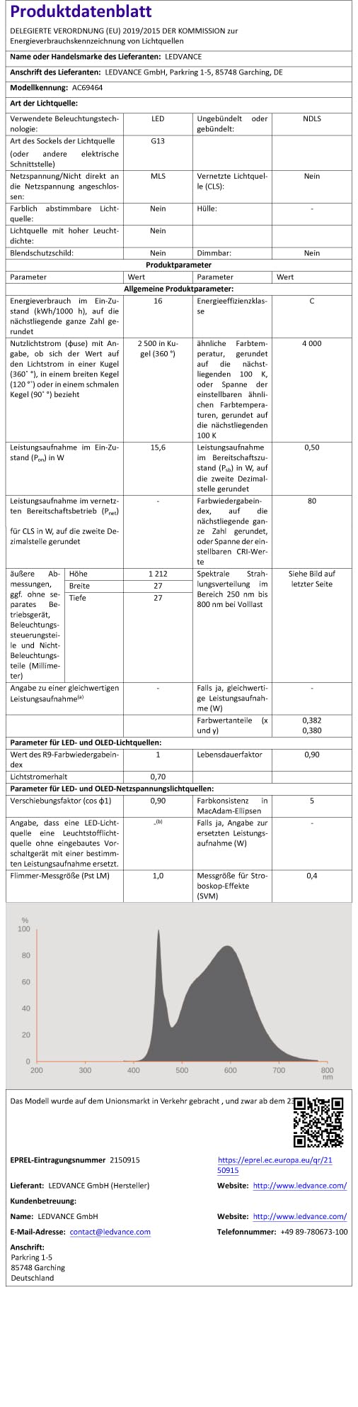 LED Feuchtraumleuchte 15,6 W 4000K Neutralweiß 2500lm | Hochwertige Glas Röhre, IP66, Keller, Werkstatt, Halle, Nassraum