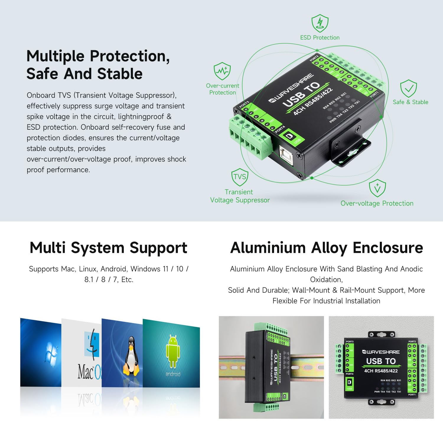 Waveshare Industrial Isolated USB To RS485/422 Converter, Original FT4232HL Chip, Supports USB To 2-Ch RS485 & 2-Ch RS485/422, Wall-Mount & Rail-Mount Support