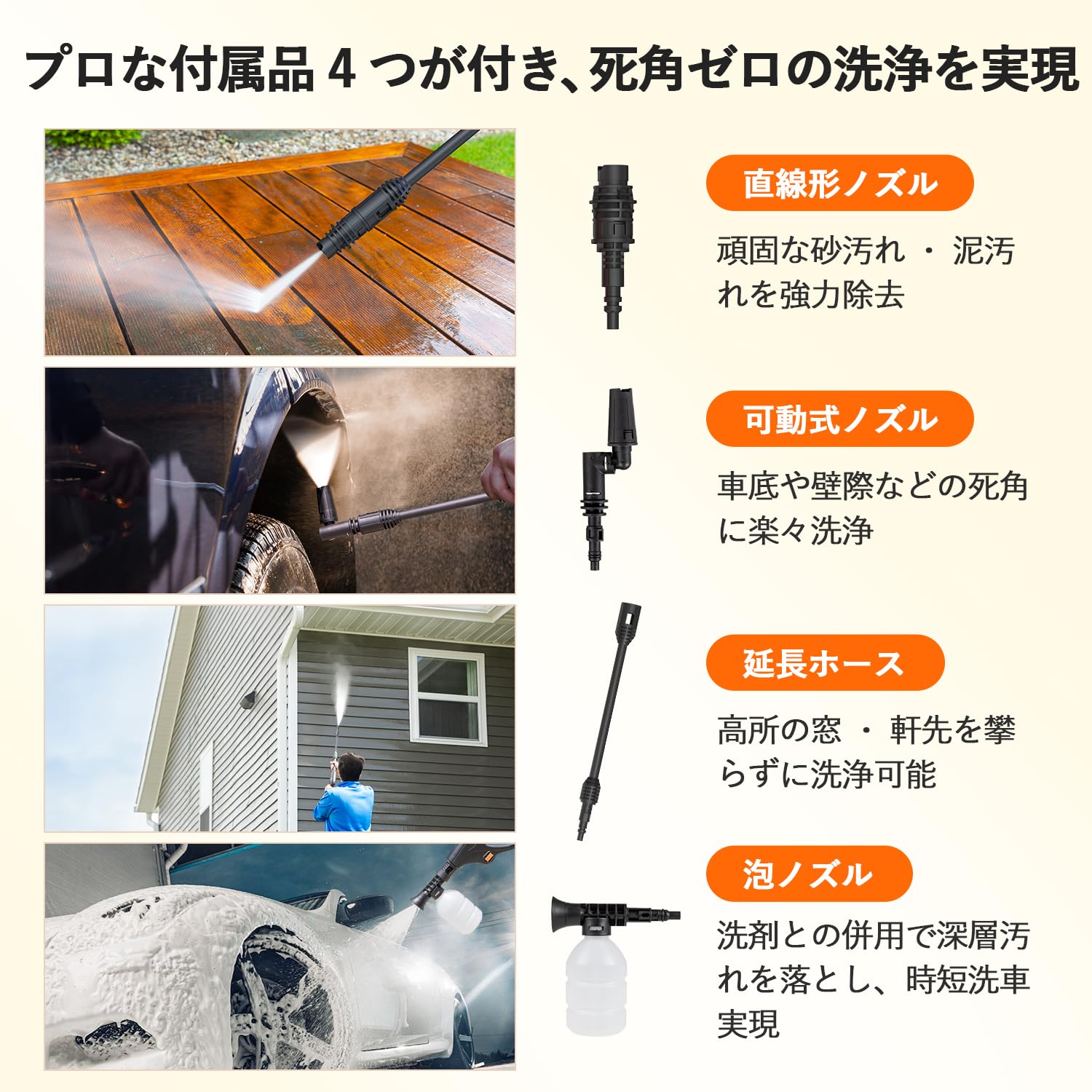 高圧洗浄機 10 MPa 27 m Amazon | Amison 高圧洗浄機 3種類のノズル付き 27mの作業範囲 最大