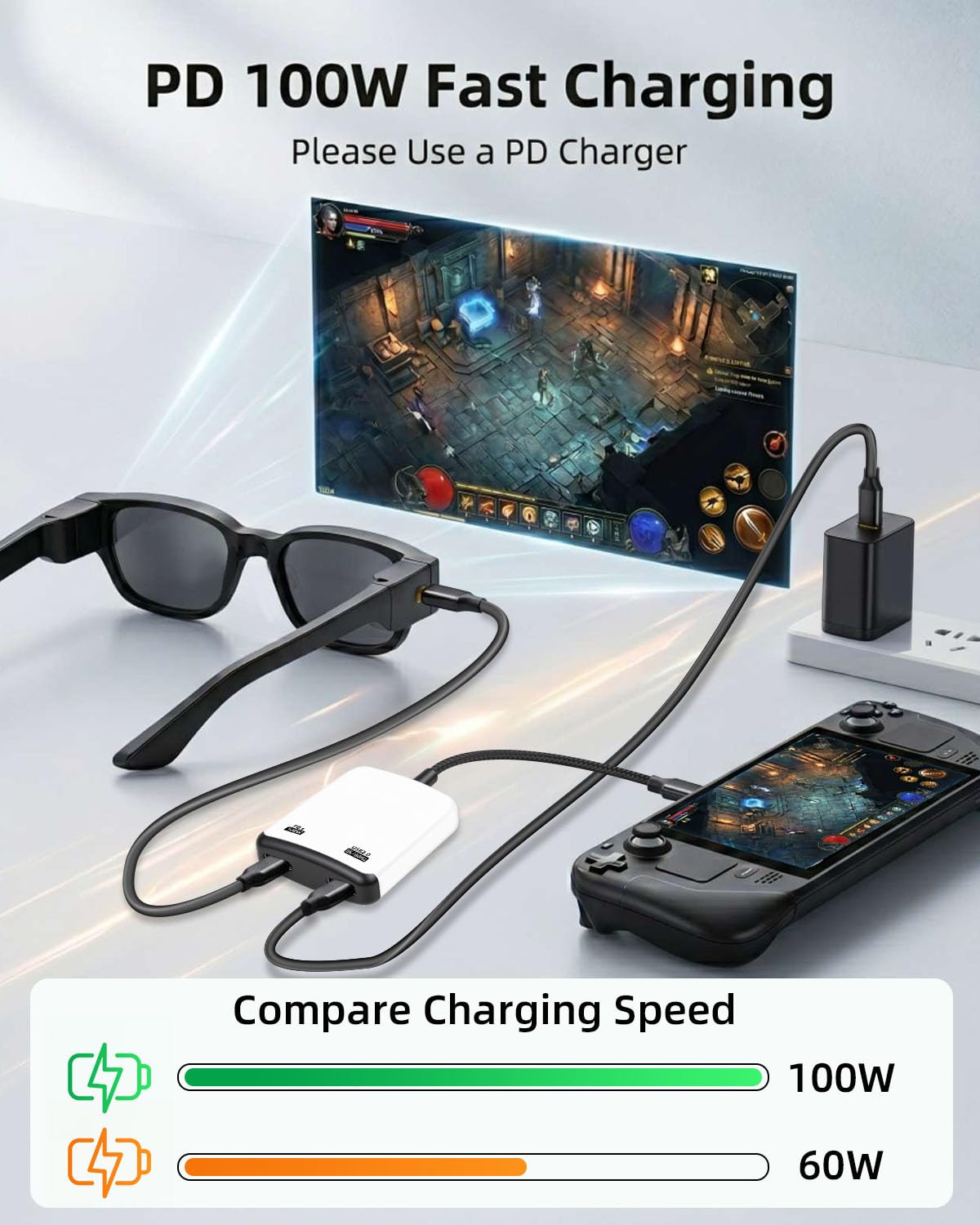 GELRHONR Adapter do okularów USB C na AR, koncentrator szybkiego ładowania PD 100 W, ładowanie i odtwarzanie, wyjście wideo 8K przy 60 Hz, do gier ręcznych, okularów AR, laptopów, tabletów