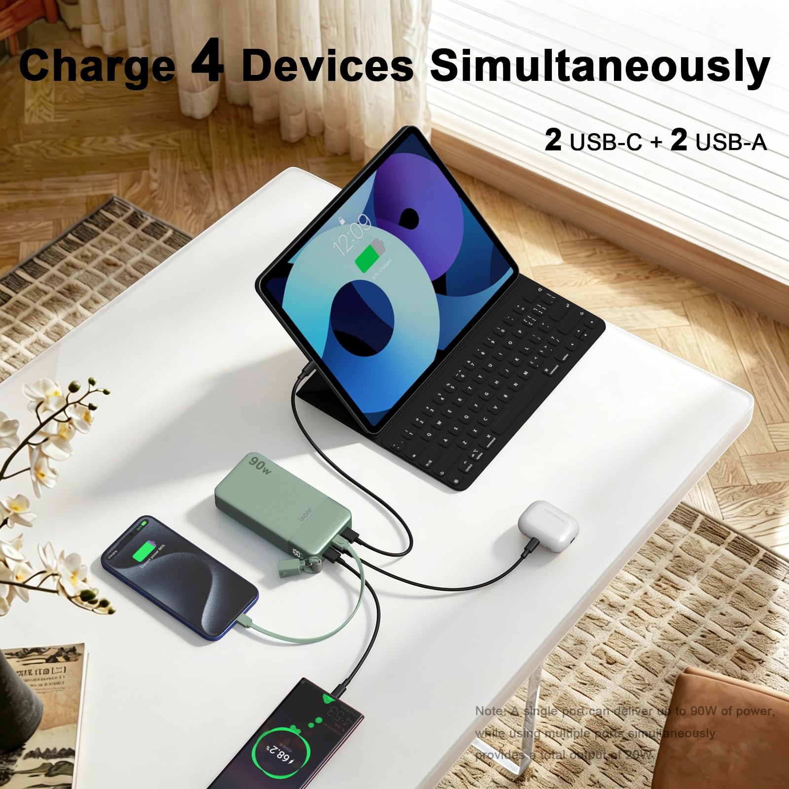 JUOVI Batterie Externe 90W 20000mAh USB-C Câble Détachable Charge Rapide