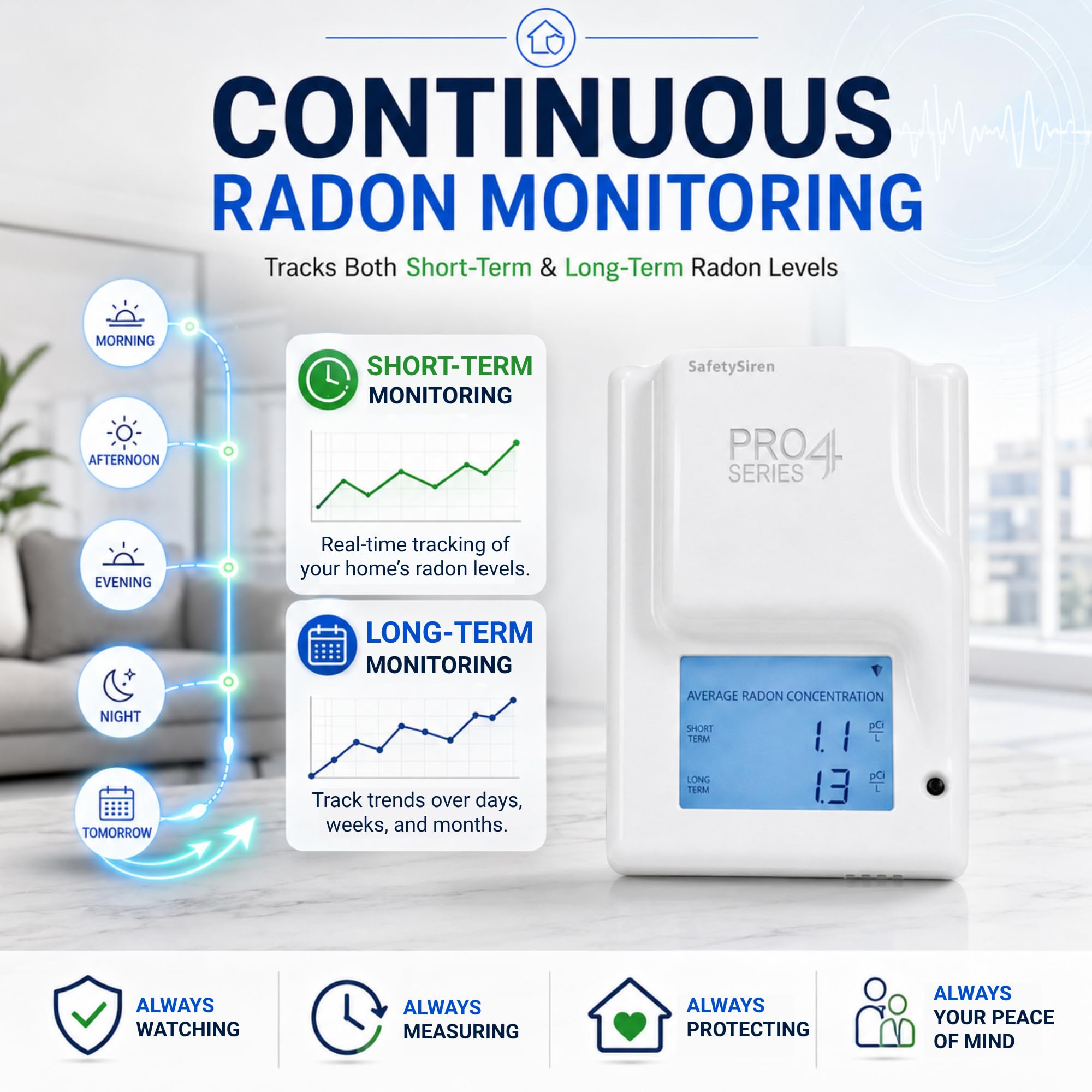 Radon Detector - Protect Your Home with SafetySiren -5