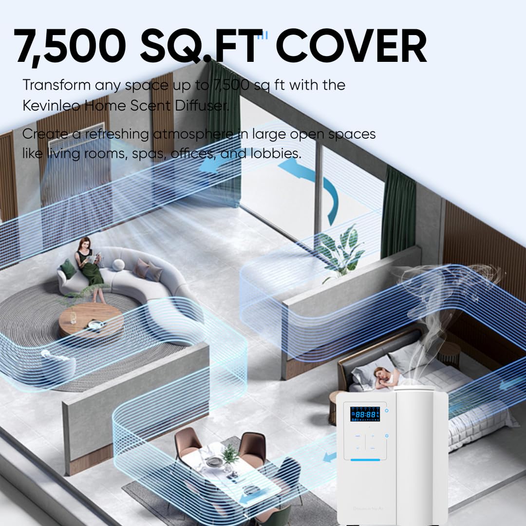 Difusor – Máquina de aroma Bluetooth HVAC para espacios de 7,500 pies cuadrados, difusor de aceite esencial sin agua de larga duración para el hogar, oficina y spa, difusor de aromaterapia con