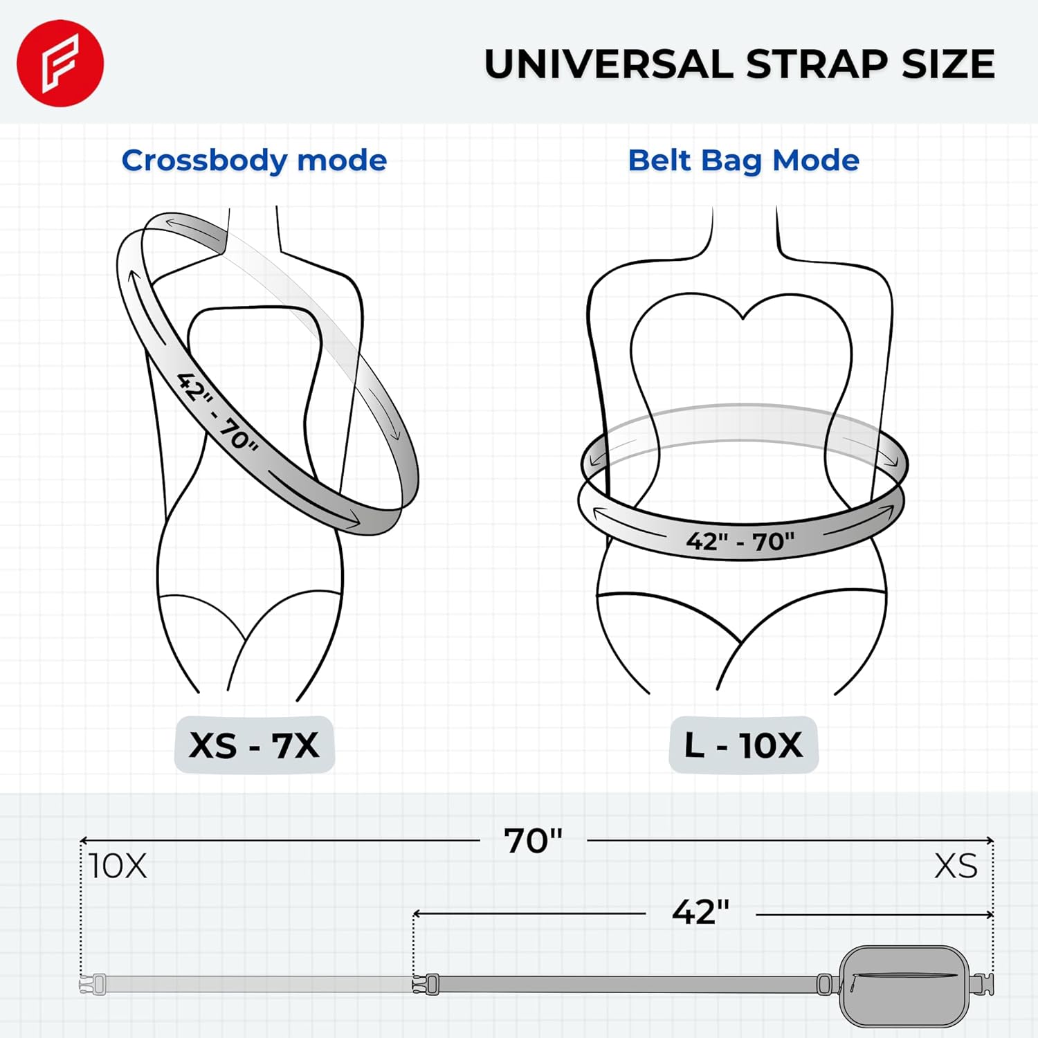 FORZAROCKET Plus Size Fanny Pack | XL Extended Strap 70" | Double Compartment | Women Men Crossbody Sling Bag | Essential-Fit Belt Bag - Image 7