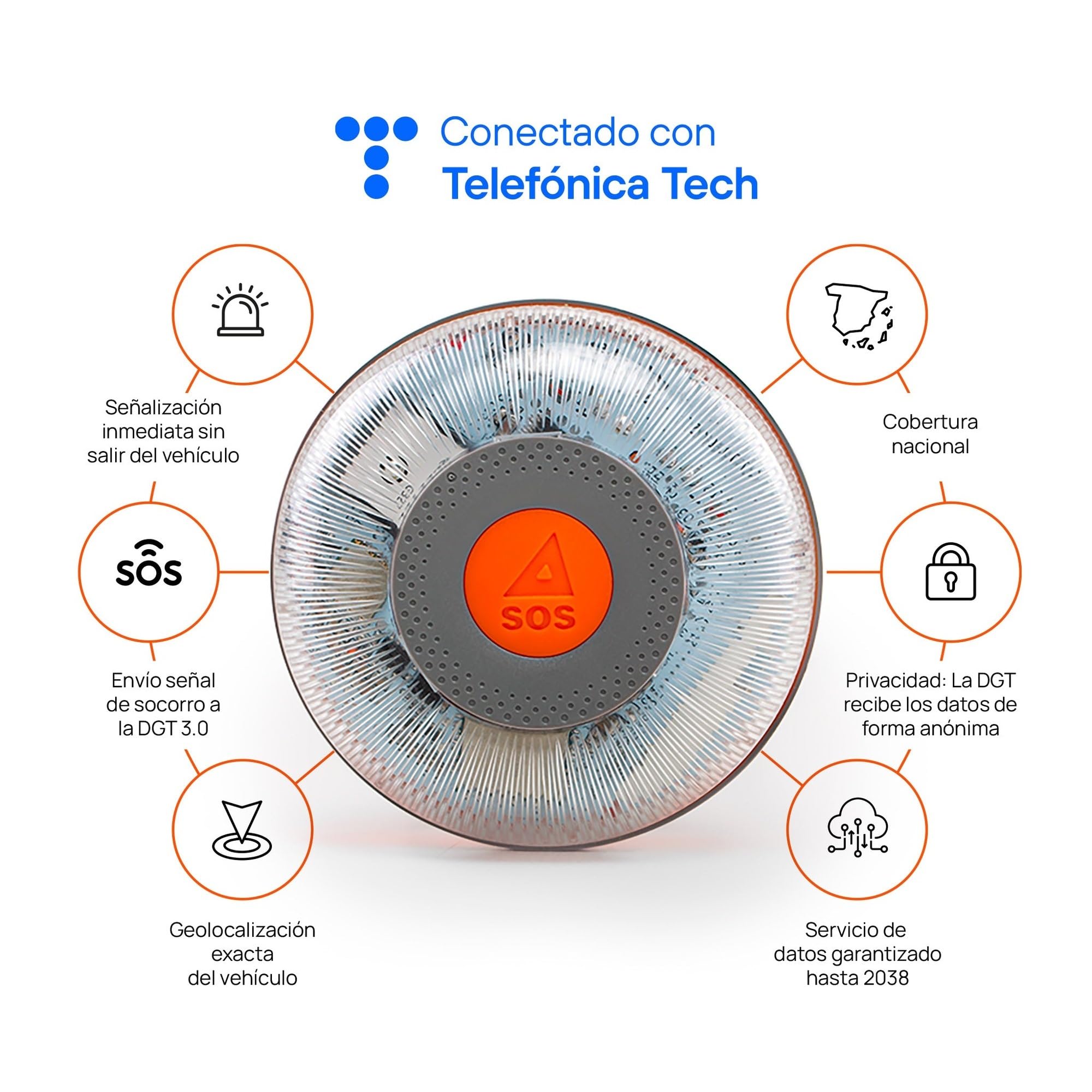 FlashLED SOS Luz de Emergencia para coche homologada, Baliza V16 Conectada Obligatoria DGT 2026, SIM y servicio hasta 2038, Cobertura profunda y Geolocalización