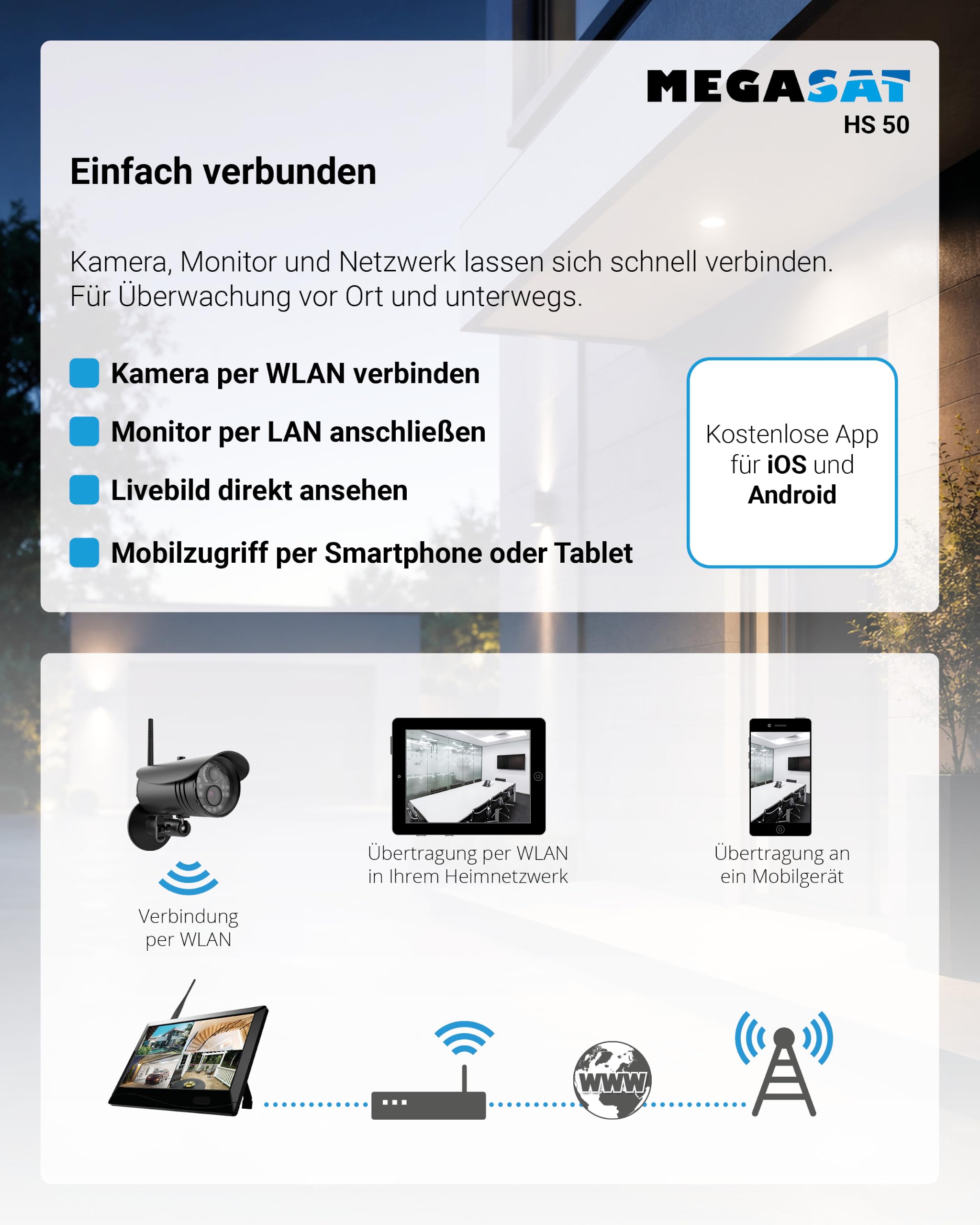 Megasat HS 50 – Zusatzkamera für Set HS 150 – Schwarz