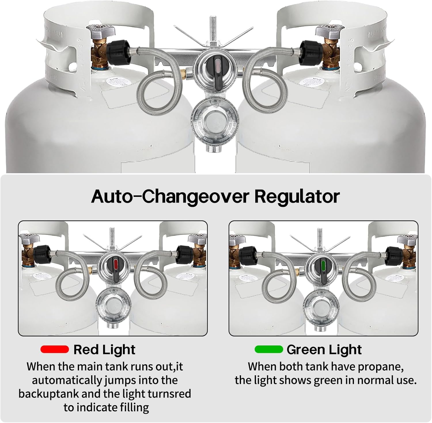 onlyfire RV Propane Regulator for Dual Tanks, 2 Stage Auto Changeover LP Propane Gas Regulator with 2PCS 18 Inch Pigtails Propane Hoses for RVs, Vans, Trailers