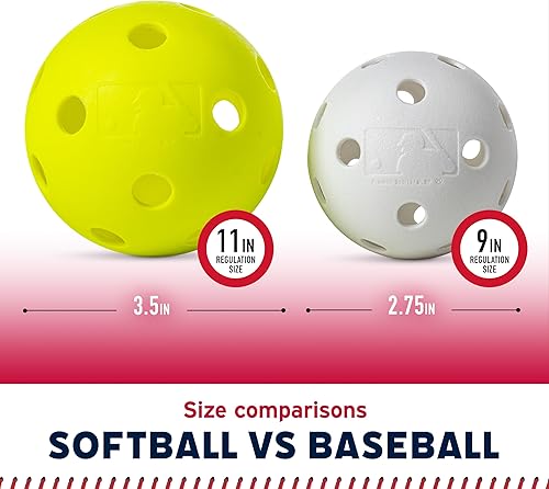 Miniatura 3 de Franklin Sports Bolas de plástico  MLB  Incluye 6 pelotas para práctica de bateo o juego de béisbol en el patio trasero  Pelotas de repuesto  Tamaño