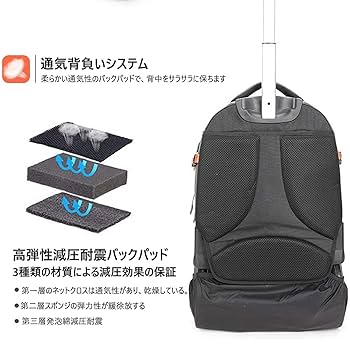 WilU  カセット付き Amazon.co.jp: Vrapnudc キャリーリュック リュックキャリー