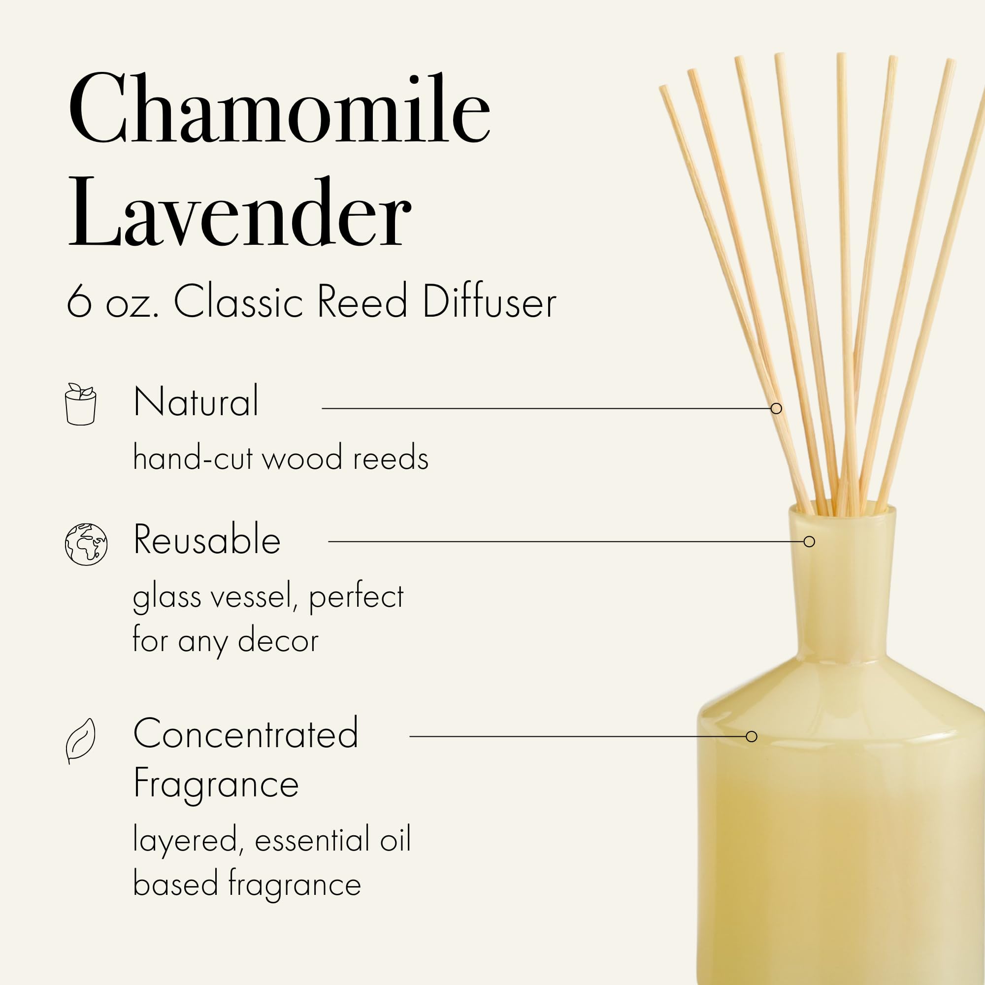 Amazon.com: LAFCO New York Classic Reed Diffuser, Chamomile