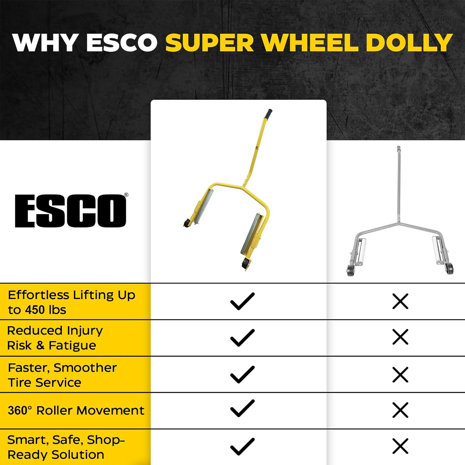 Esco 70132 Super Single Tire Wheel Dolly