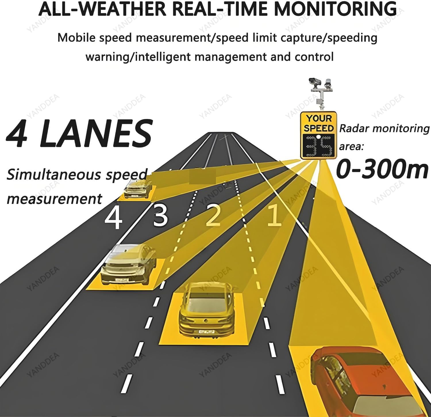 Solar Powered Radar Speed Sign - 24"x35" LED Speed Limit Display, Aluminum Speed Detector with Remote Control, Adjustable Speed Limits for Enhanced Traffic Safety