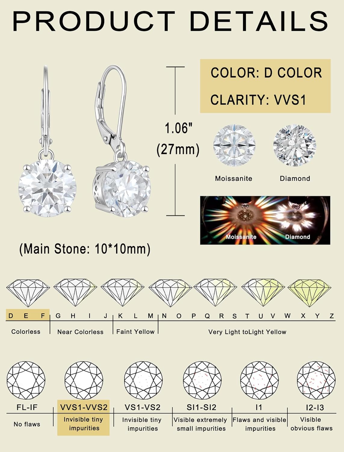 YL Solitaire Round/Heart/Square Dangle Drop Earrings for Women 925 Sterling Silver Moissanite Leverback Jewelry(D Color VVS1) - Image 6