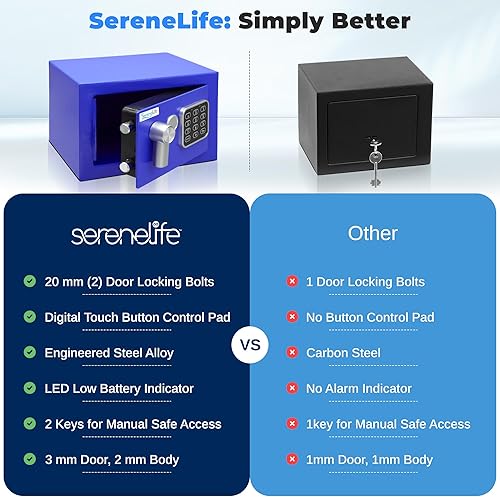 Miniatura 5 de SereneLife Caja de seguridad digital de acero de alta calidad, 9.1 x 6.7 x 6.7 pulgadas, almacenamiento seguro para efectivo, armas de fuego y